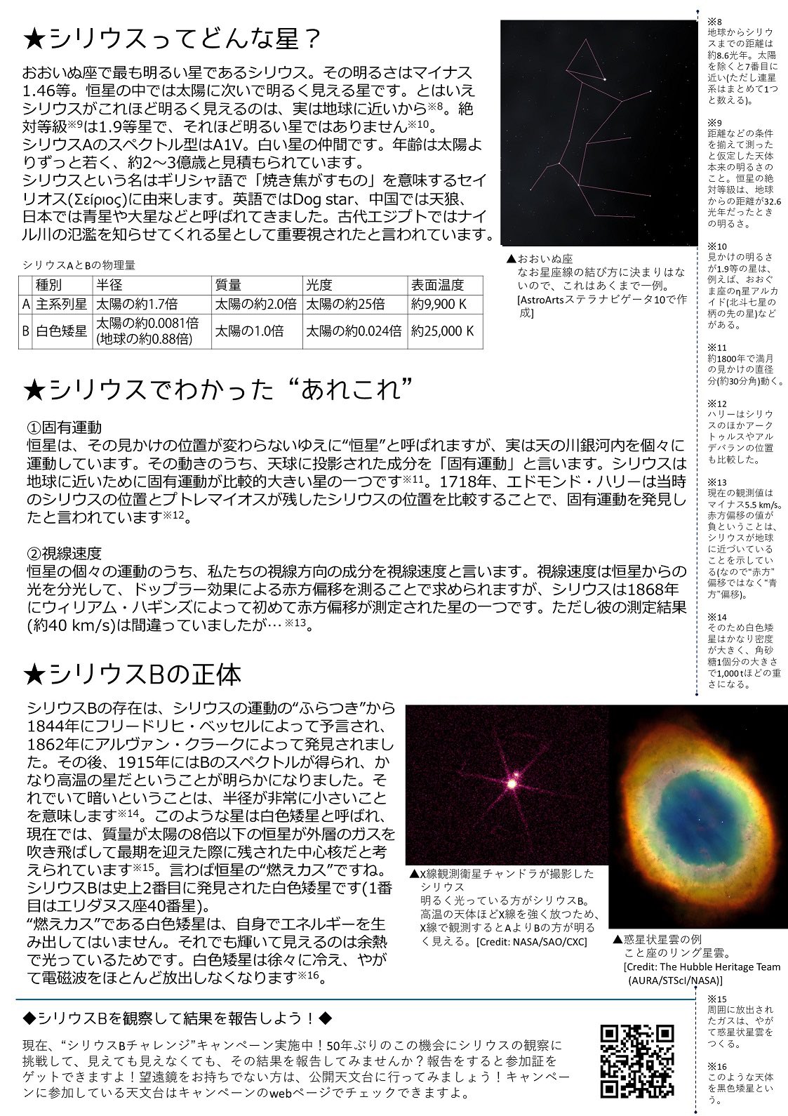 シリウスbチャレンジ Siriusb Wd Twitter