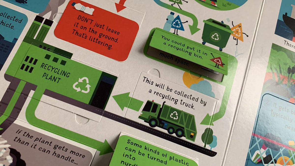 LRecycles's tweet photo. It’s #WorldBookDay Loving this pop-up book about recycling and reducing plastic! Pls remember used & preloved books should not go in any bin, instead please donate them to a book bank, community library scheme or charity shop!💚♻️📚#liverpoolrecycles https://t.co/JJ7pqayBzn