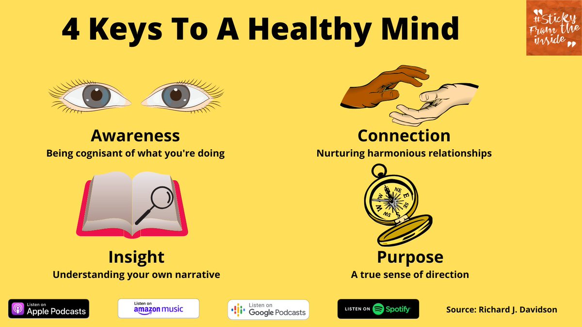 StickyFrom's tweet photo. These four keys to a healthy mind are linked to how you can re-engage your teams and plan for a successful future.  Listen to Dominique Ashby from @NeuroAtWork share just how to do that in episode 35 https://t.co/bqCNKWEKxG #neuroscience #EmployeeEngagement #workplace https://t.co/B6DGCxArS6