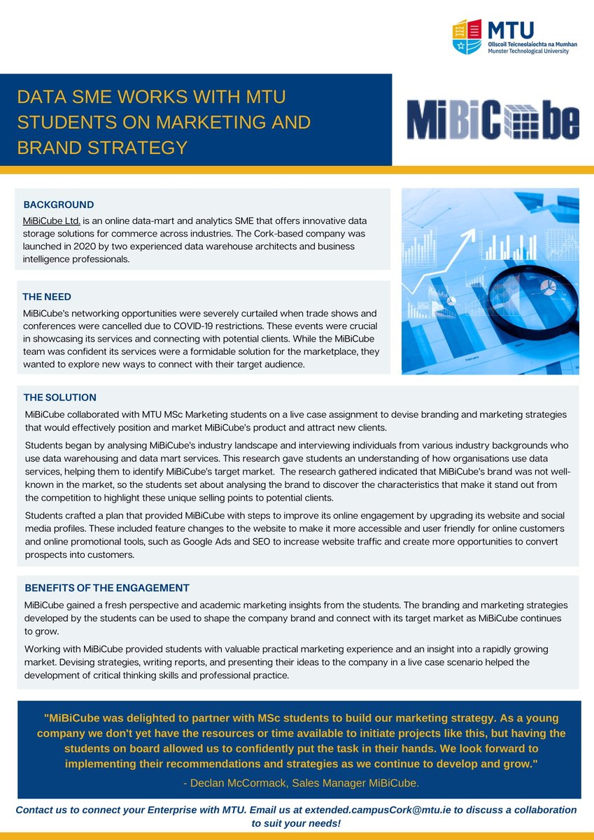 extendedcampus's tweet photo. Read about MiBiCube's engagement with @MTU_ie MSc Marketing Practice and see how the students were able to find new ways for the business to expand its brand and engage with its target market!

📄 #Casestudy: https://t.co/6Rl6ByV4VH

#CollaboratewithMTU
#SucceedingTogether https://t.co/3ZkXSPQlpD
