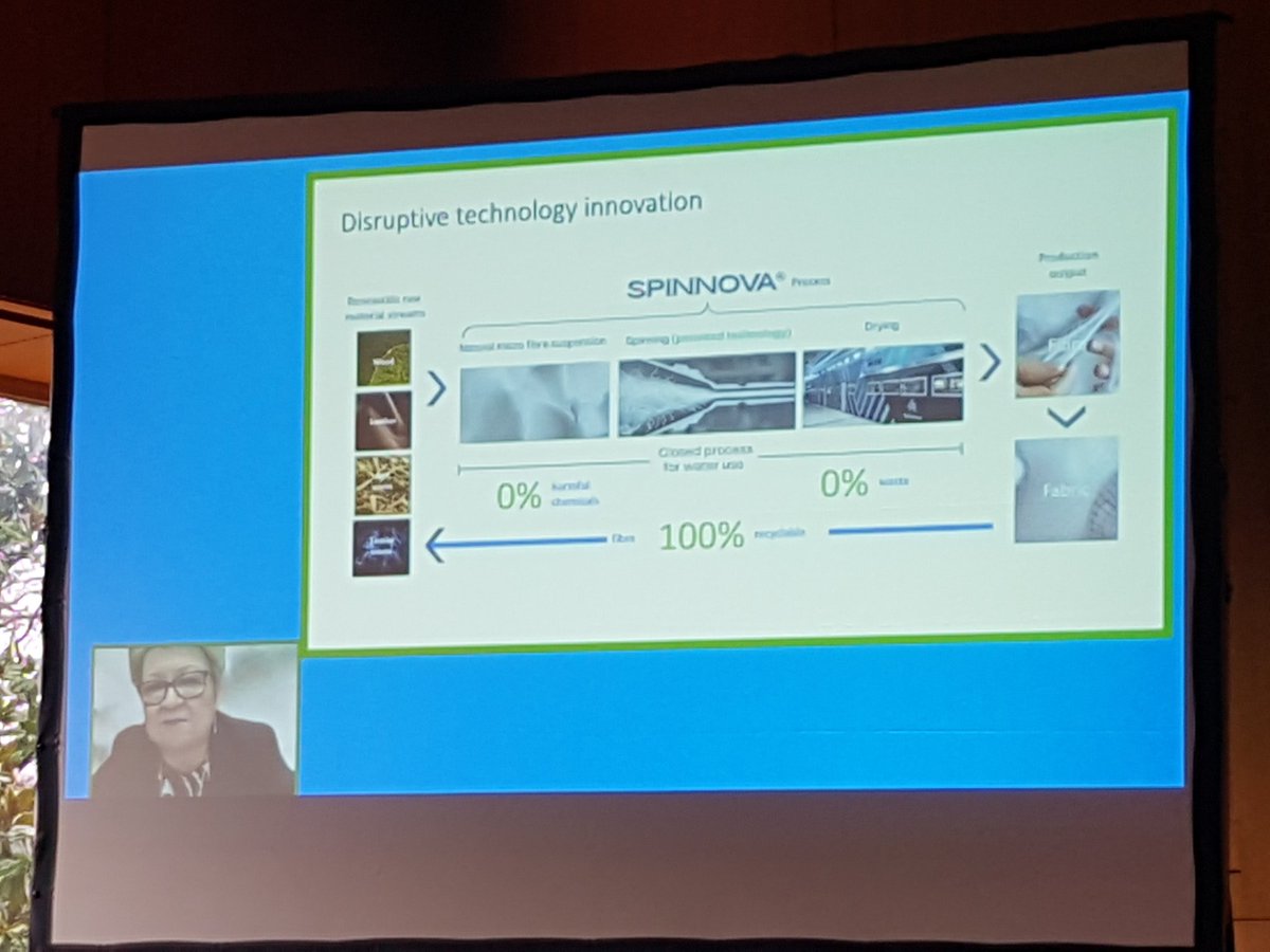unemadera's tweet photo. Comienza el #ForoEsencialesBioeconomia hablando de como nos vestimos con #kirsiTerho de @infinitedfiber reduciendo el desperdicio de prendas y de origen fosil, y #PiaQvintus de #Spinnova. Gracias #ananoriega y @PEFCSpain por moderar la mesa. #maderasinlimites #planetamadera https://t.co/vVwjI8TrGV