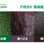 全体的に黒いものが良し!おいしいアボカドの見分け方。