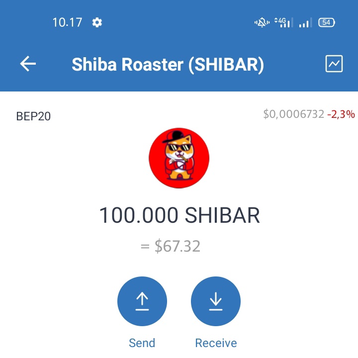 🎉THE BIG AIRDROP🎉
✅CLAIM SHIBAR $67 USD✅

📖 Step-by-step guide:
1⃣ Copy link: 🔗 shibaroaster.com/?reff=0xd129bc…

2⃣ Paste Link in Trust Wallet or Metamask DApps -  Search bar
3⃣ Select Smartchain Network
4⃣ Press BUY or Claim
5⃣ Confirm Transaction
6⃣ Done you Received ( SHIBAR )