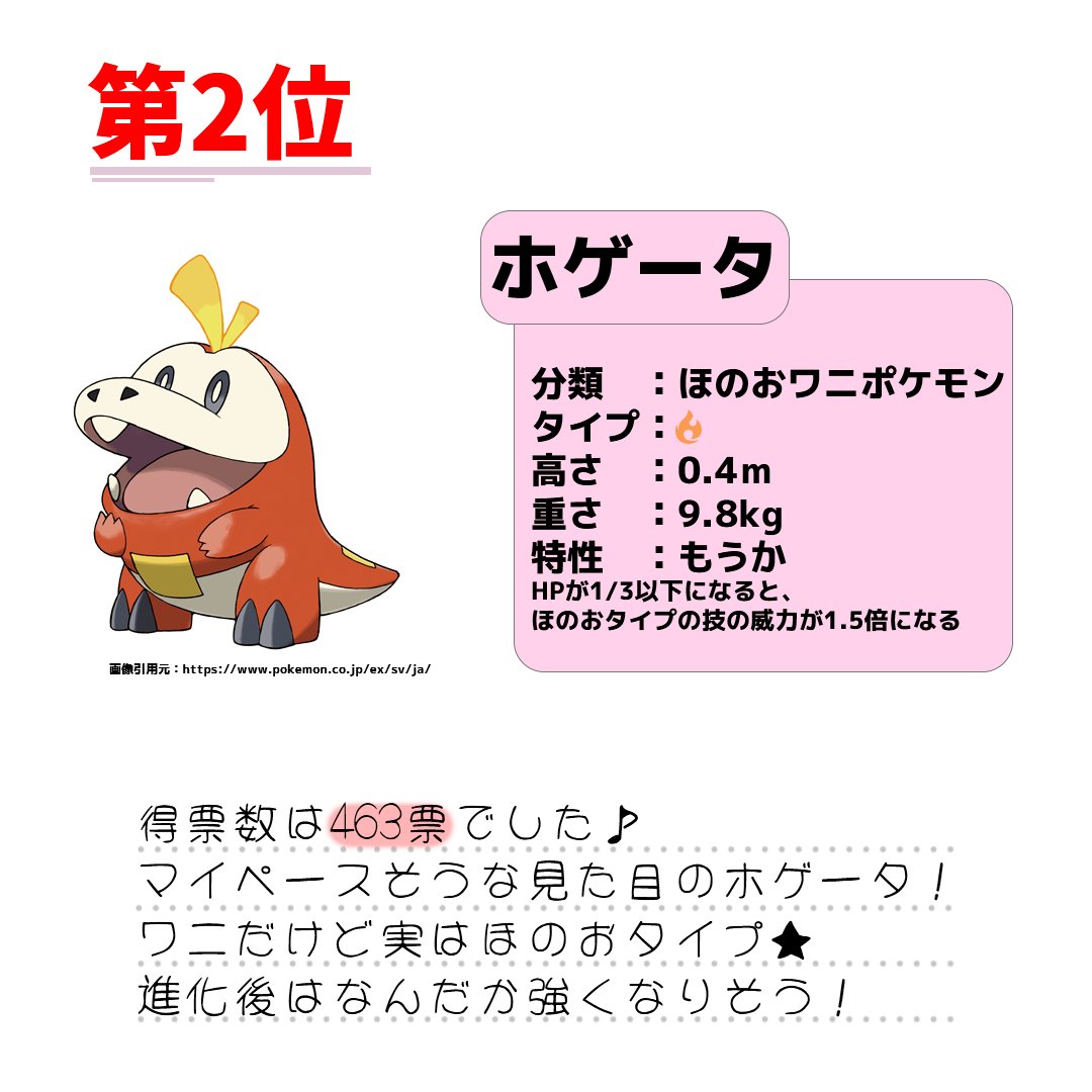 ポケモン攻略班 攻略大百科 Pokemonpedia Twitter