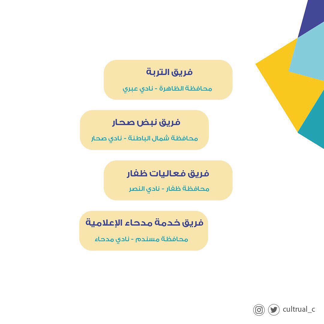 ابداعكم الدائم 
و عملكم المتواصل 
أهلكم للتفوق
الف مبارك لفريق نبض صحار الاعلامي تأهل مرحلة الثالثة على مستوى سلطنه 
 @PulseSohar
ممثل اللجنة الشبابية بنادي صحار <a href="/soharshababi/">اللجنة الشبابية بنادي صحار الرياضي</a>