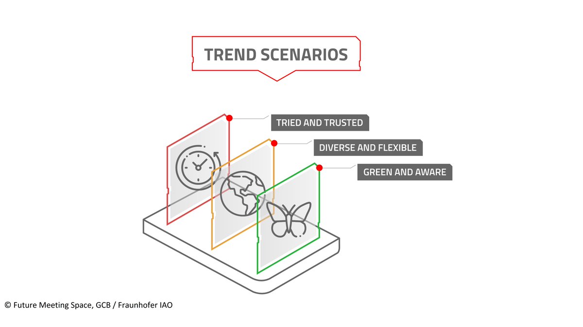 Was heißt es für die MICE-Branche, wenn weiterhin auf traditionelle Werte + vertraute Strukturen gesetzt wird?
Mehr dazu im neuen Artikel zum🚀 #FutureMeetingSpace Szenario🎪"Tried &amp; Trusted - Renaissance of the Real"
➡️go.nuernberg.de/ccd86bd3
@GCB_Deutschland #MeetNuremberg