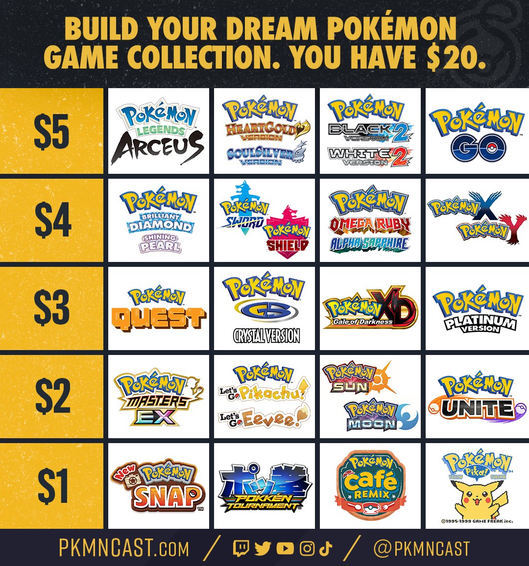PKMNcast tweet media