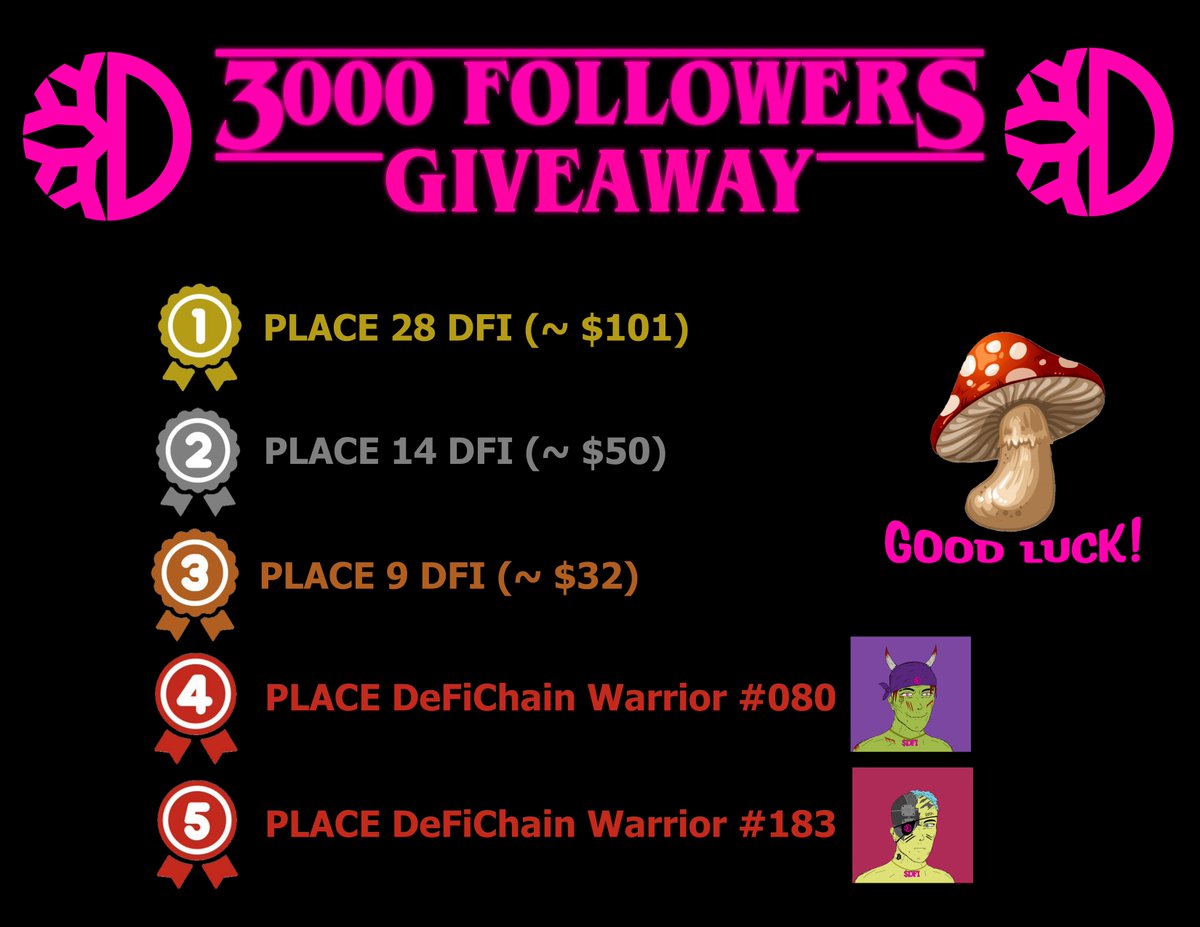 holy_amanita's tweet photo. 🎁🎁 3000 Followers #Giveaway 🎁🎁
I'm giving away 51 DFI and 2 #NFTs to FIVE lucky persons 🥳

HOW TO ENTER:
- Like 👍and Retweet🔁✅
- Follow me @holy_amanita and @defichain ✅
- Comment below: #DeFiChain ✅

Ends in 72 hours ⏳

#DeFiChain #RoadTo50 #NFTGiveaway #NFTCommunity https://t.co/E444vwHRi4