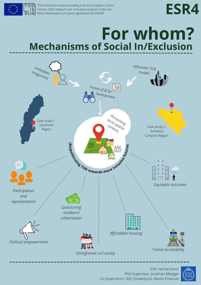 TODISRUR's tweet photo. Could you illustrate your project? @harrietkdunn (ESR 4) accepted the challenge and represented her research on TOD planning and in/exclusion in this poster! #TODISRUR #mobility #earlystageresearcher
@MSCActions https://t.co/U24ugTMElB