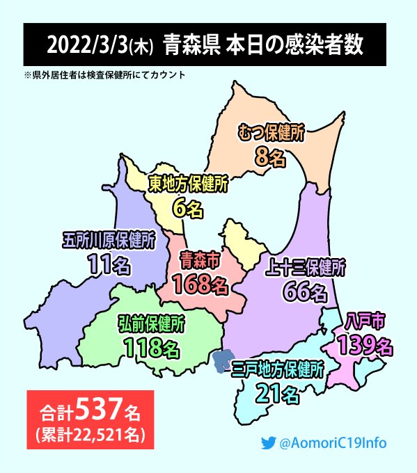 青森県のtwitterイラスト検索結果 古い順