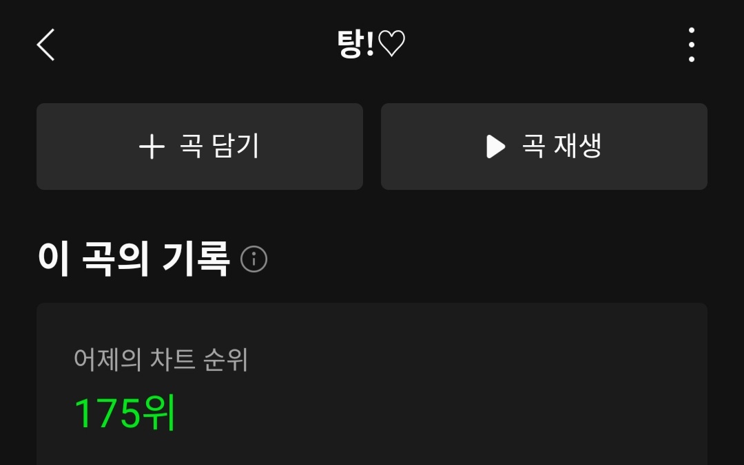 📈 3/3 탕!♡ 멜론 【일간 차트】💛🔫

Melon  #175🔻3
Vibe  #272🔺️26

"미노가 밤낮없이 열심히 공들여 작업한 정규 3집. 스트리밍 수를 위해서 차트와 상관없이 수록곡도 열스밍! 스밍 놓지 말고 해주세요 ㅎㅇㅌ!!🔥🔥

#MINO #송민호 #미노
#WINNER #위너