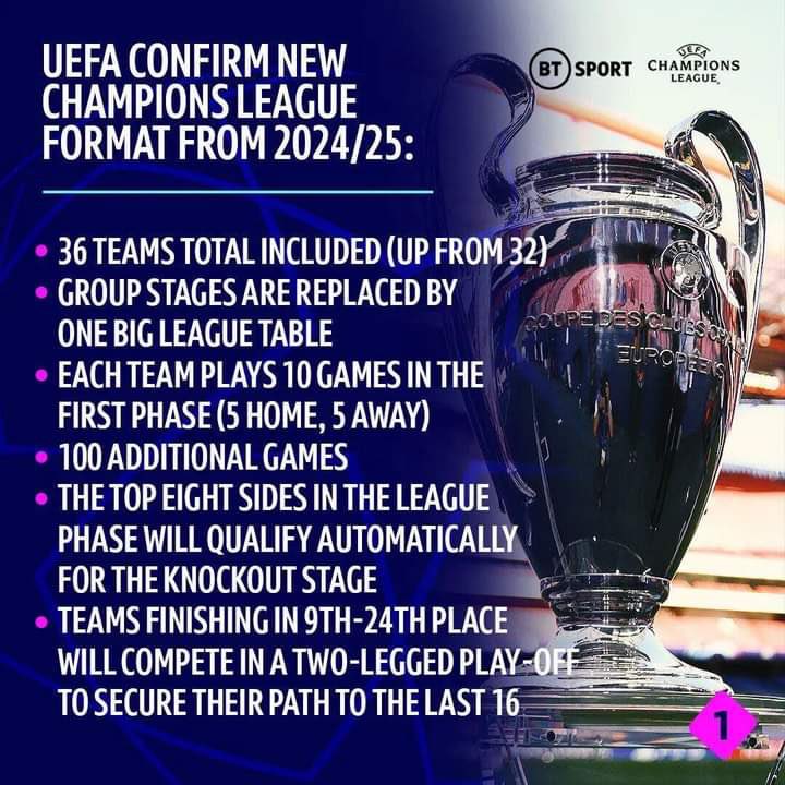 MrMattyjohnson's tweet photo. The absolute state of this, the end of football as we knew it is very quickly approaching. https://t.co/j1gdNZY4XI