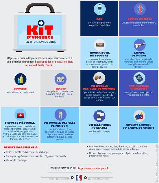 #Exercice #tsunami J-4
📆Ce 10/03, la #Guadeloupe, avec d'autres pays de la #Caraïbe, participe à l’exercice tsunami #CaribWave. 
✅L’occasion de penser à préparer son kit d’urgence pour ne rien oublier quand survient une crise majeure.
ℹbit.ly/3bORZsK