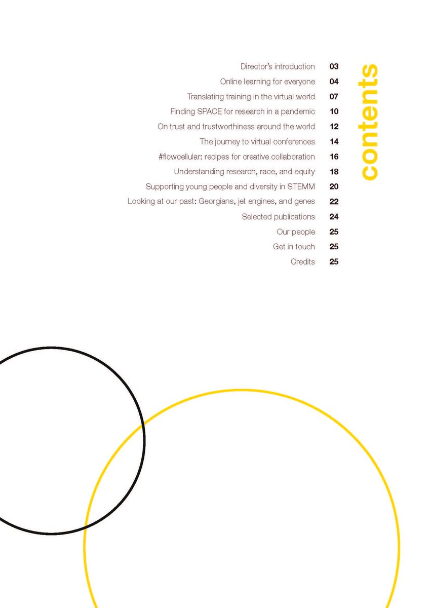 Our @ConnectingSci Annual Review 2021 is out now!
Catch up on all the incredible work from: @eventsWCS, @ethicsWCS; @engageWCS and @HinxtonHall. 

We particularly recommended the articles on "The Journey to Virtual Conferences" and "Online Learning for Everyone" https://t.co/8Bd1MCnq71
