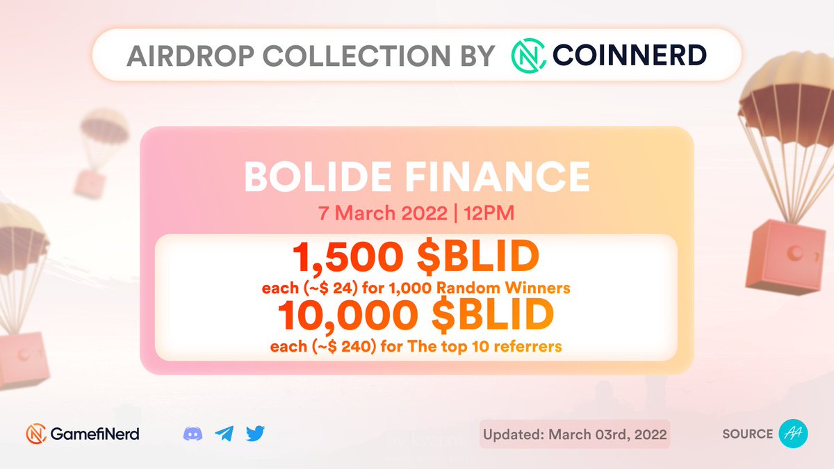 GamefiNerd's tweet photo. 💥Airdrop: @Bolide_fi 

🥇1,500 $BLID each (~$ 24) - 1,000 Random Winners
🥇10,000 $BLID each (~$ 240) - top 10 referrers

⏰ End time: 7 March @ 12PM
📍Start the Bolide Finance #Airdrops Telegram Bot to join: https://t.co/7EiWsQYH7Q 
#AirdropCrypto #NFTGiveaway #NFTCommunity https://t.co/m4dTa6CcqD