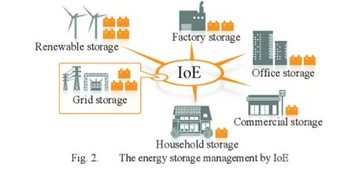 Activelogix, LLC tweet media