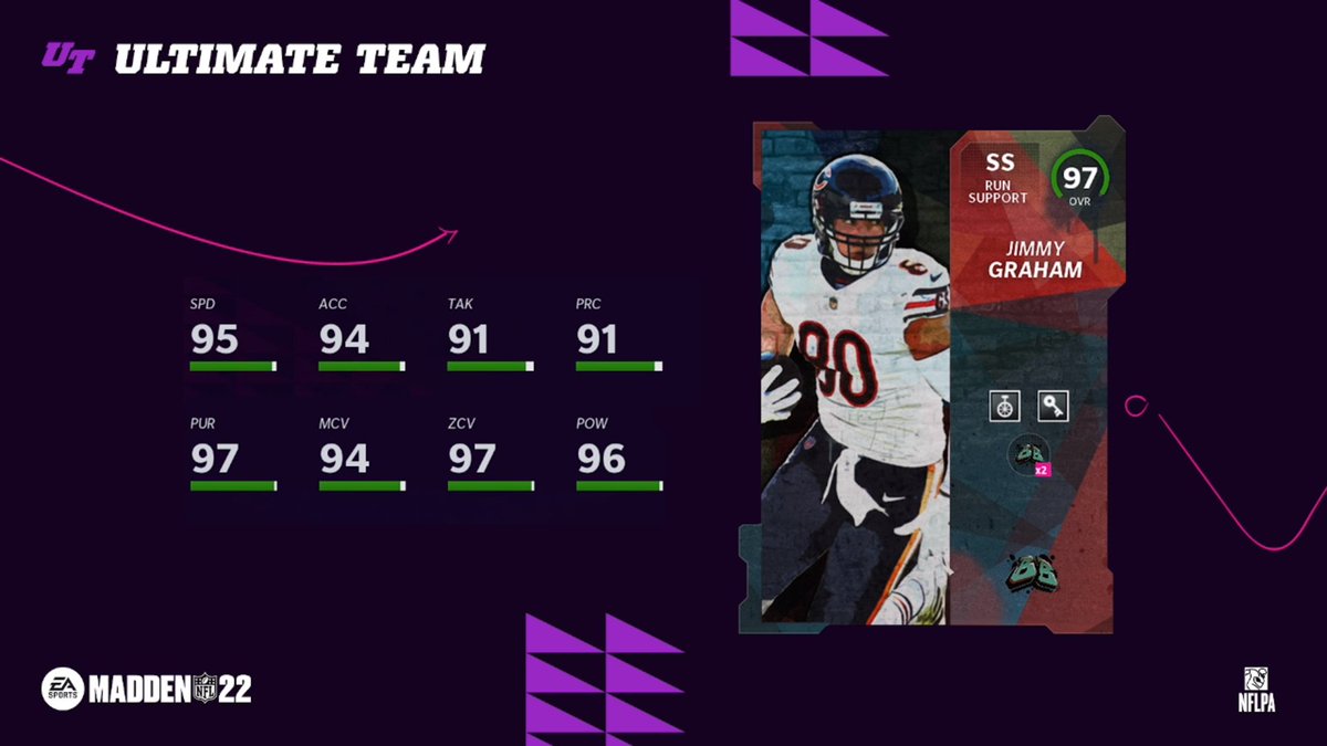MUTdotGG's tweet photo. 🏈 Backyard Ballers Preview 🏈

(Coming tomorrow)

👇 https://t.co/2CWDNyHx7l