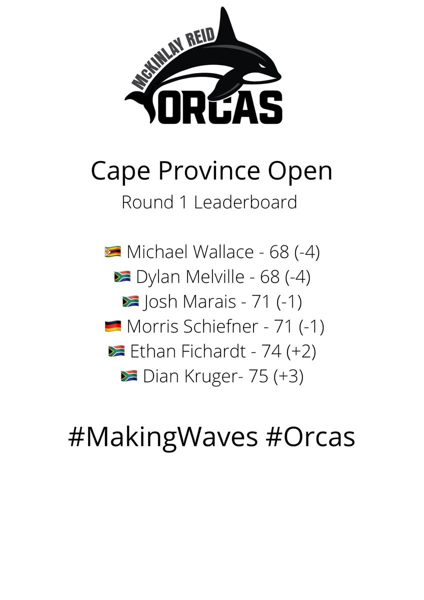 McKinlayReidOrc's tweet photo. The Cape Province Open is underway! Our first round scores are in #orcas #makingwaves https://t.co/jWkHOwXJPt