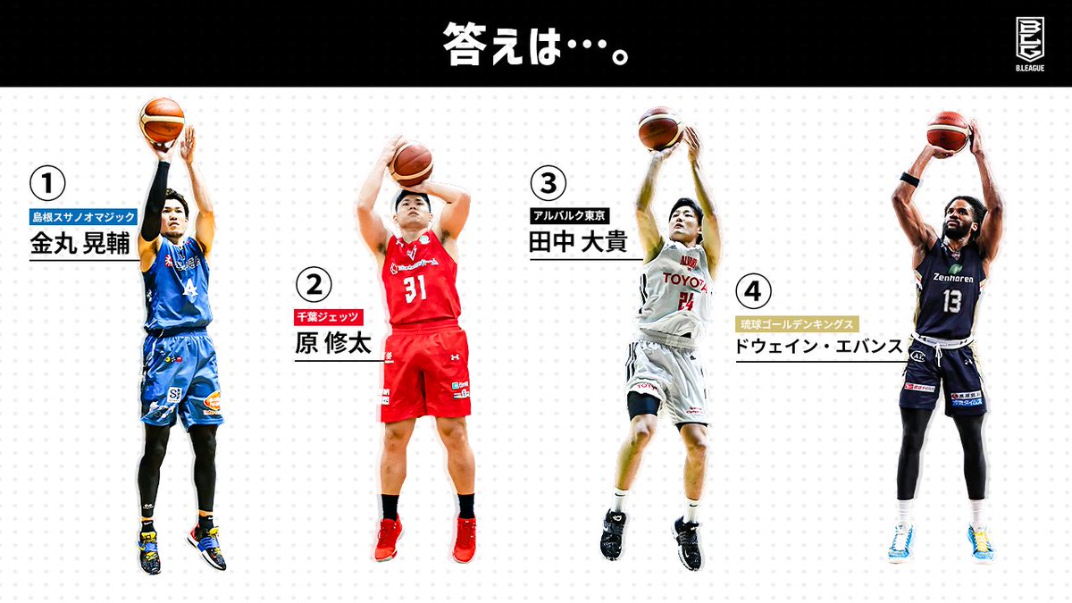 金丸晃輔選手レプリカユニフォーム #14 アワード記念グッズ発売