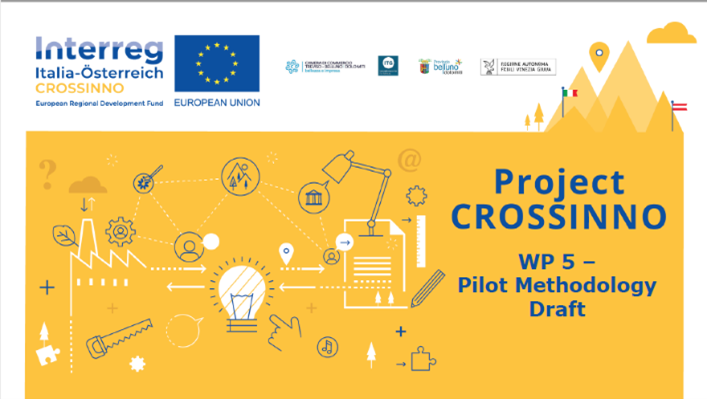 Crossinnoproje2's tweet photo. #goal
📣#ITGSalzburg has just elaborated the #CROSSINNO #MethodFramework, the basis for the implementation of #PilotActions which will be offered in the partner regions and also for the dissemination activities to be developed for the project.
👉Follow us to keep updated! https://t.co/kaz6veaTKF