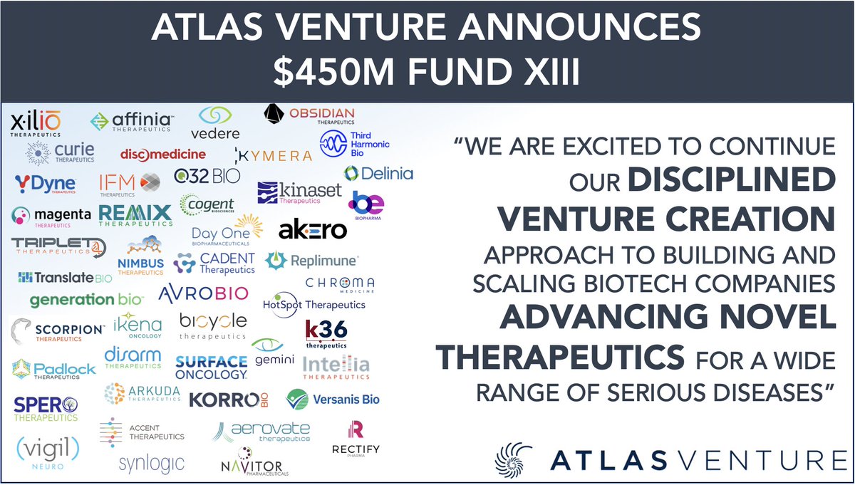 Eeyore LLP (BiotechEeyore) Twitter