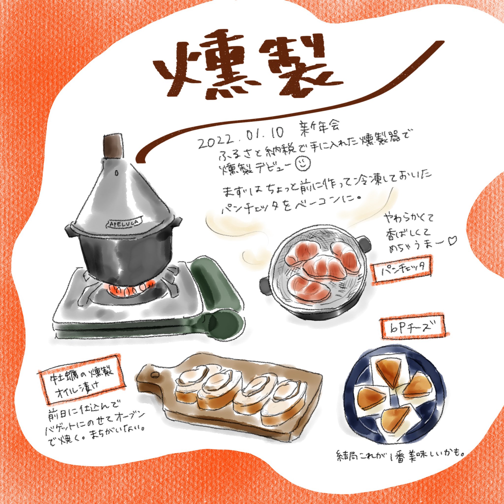 こま イラスト練習中 先日燻製デビューしました チーズが1番手軽で美味しい 他にも 半熟卵やミックスナッツなどもやりました 簡単で美味しいのでハマりそうです ごはんイラスト イラスト 手描きイラスト イラスト好きな人と繋がりたい 絵日記