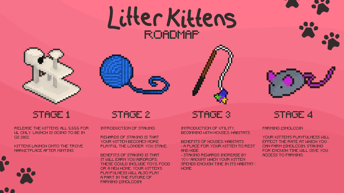litterkittens's tweet photo. Your wish has been granted...revealing the Official Litter Kittens Roadmap! https://t.co/xQ5bgoN9al