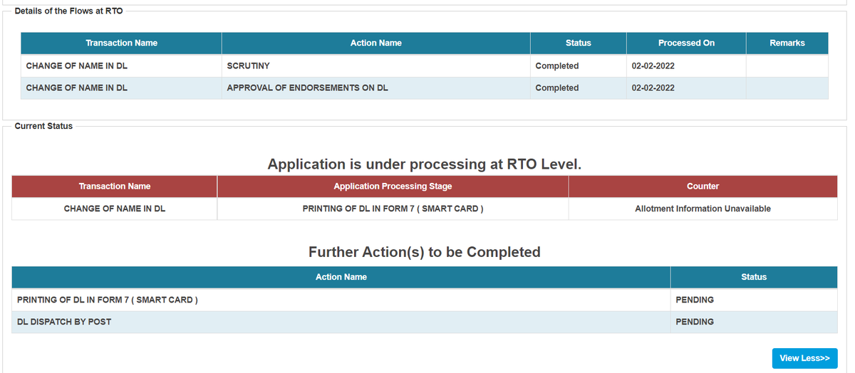 Bhupendra tweet media