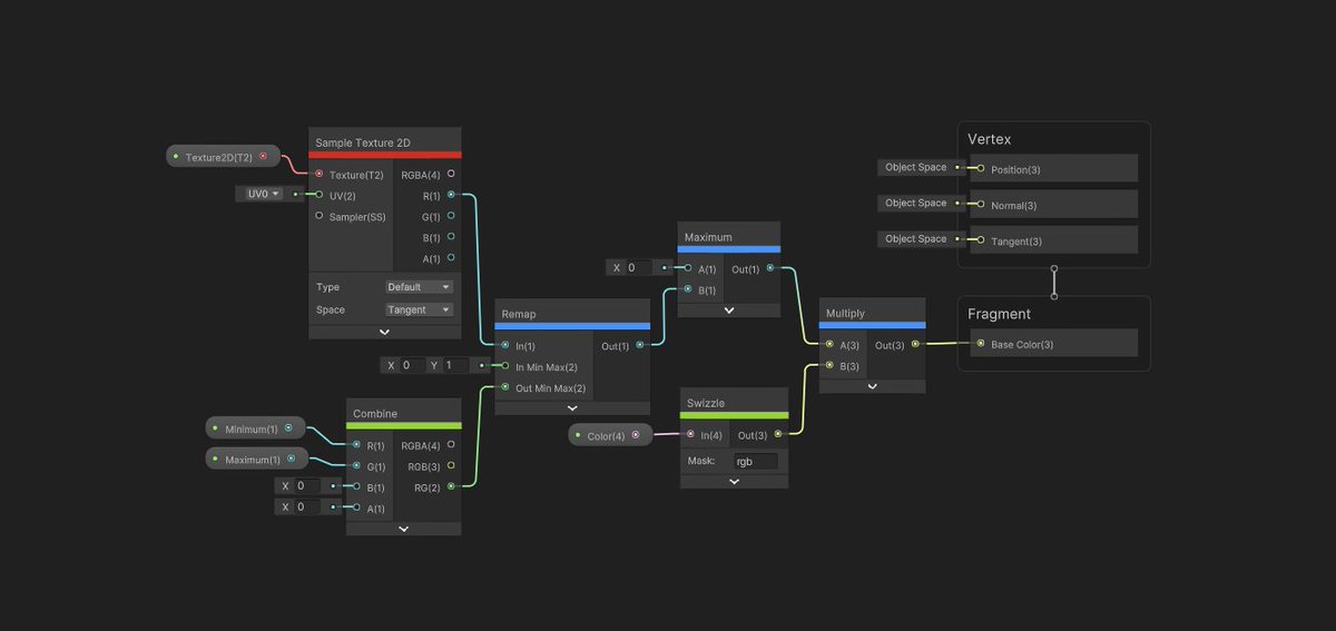 Half Lambert Here are the Half Lambert, Remap and Sin graphs. #shaders #unity3d #VFX