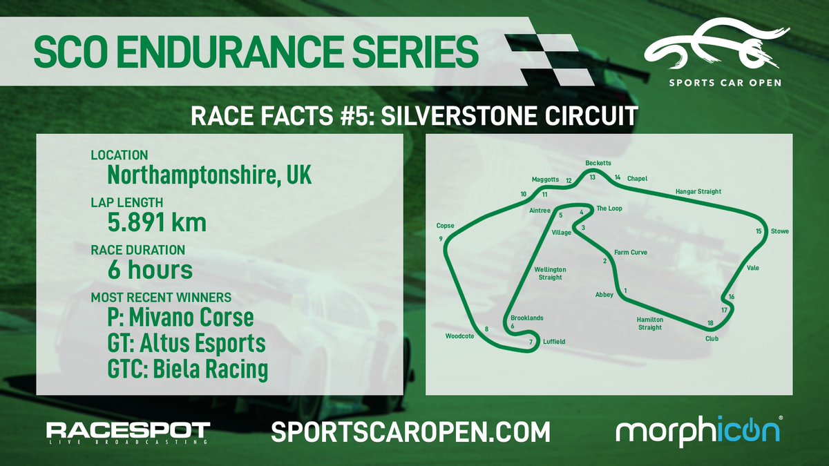 Sports Car Open tweet media