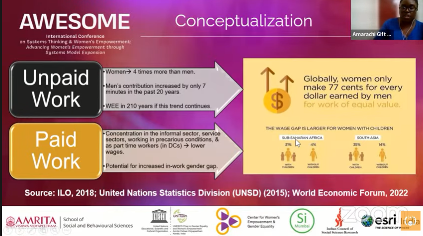 ammachilabs's tweet image. Paper presentations by
Ogbonna Amarachi Onyeyirichi: Mind, Mores or Money? A Review of Women’s Economic Empowerment
Mara Susak: Female Ideals of Thought and Education: A Historically Necessary Review
#AWESOMEconference @si_mumbai @Sys_innovation @Esri @icssr @AMRITAedu