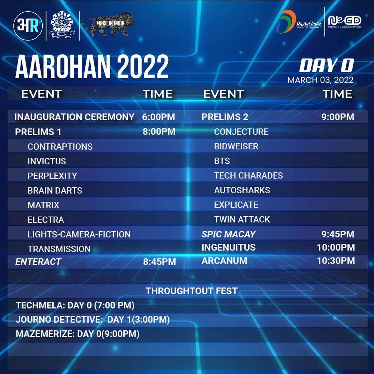 aarohan_nitdgp's tweet photo. And it's finally here! 

Team Aavishkar takes pride in revealing to you the Official schedule of Aarohan'22. Exhilarating events await you in the lineup. 

March 3rd to 6th.
 
#Aarohan #TeamAavishkar 
#AarohanCreatives #DemystifyingFuture https://t.co/XhimYdYrGJ