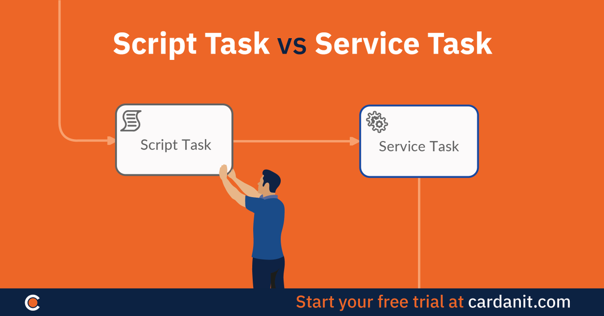 CardanitBPM's tweet image. Script Task or Service Task?
Which one to use while drawing your #BPMN diagrams? Here&apos;s our tip!

Doubts on the most common BPMN terms? Check out our guide: lnkd.in/dZFenNrX

#BPMtool #businessprocessmanagement #businessprocessmodeling