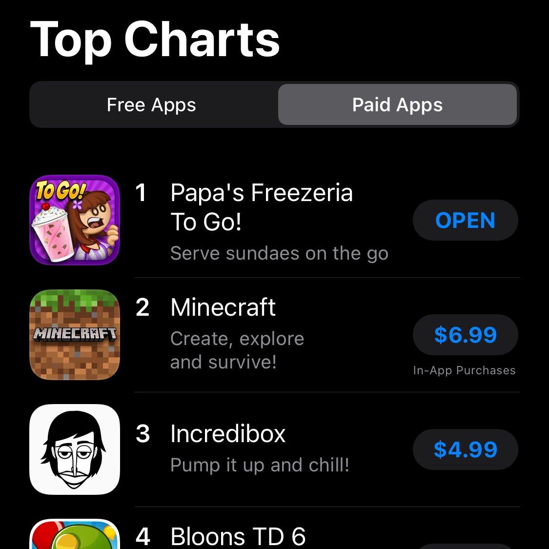 WHAHOOOOO!! Somehow Papa's Freezeria To Go is #1 selling app for iPhone!! We are not sure how our 8 year old game has climbed to the top of the charts. Does anyone know what could be causing this surge?

#topcharts #indiegame #freezeria #papasfreezeria #fliplinestudios #papalouie