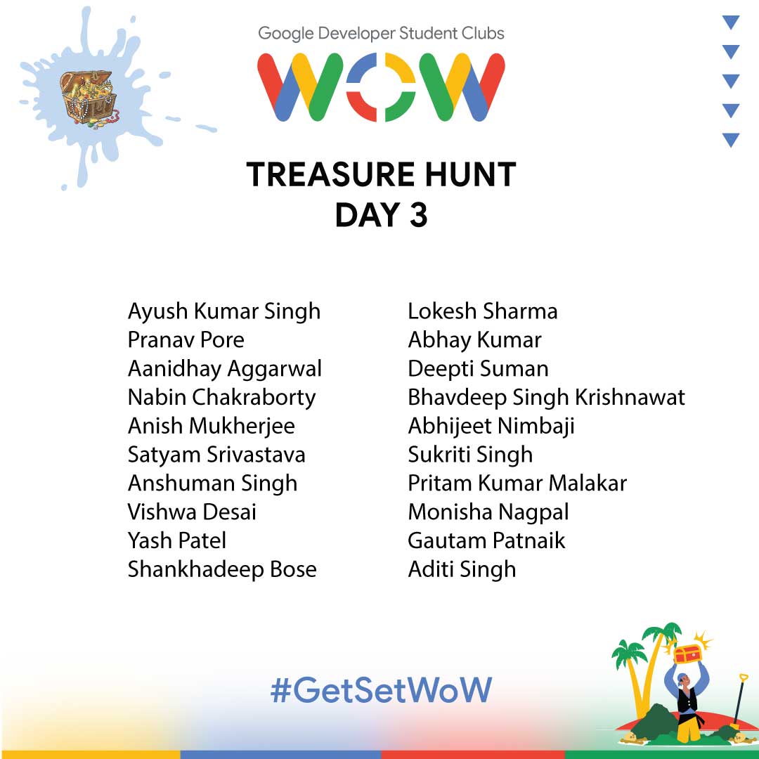 gdscwow's tweet photo. Congratulations folks, the Top 50 winners of the Treasure Hunt for Day 3 are finally here.

Check out your names everyone.
https://t.co/zyczEzarCh

#gdscwow #developerstudentclubs #gdsc #event #studentcommunity #gdscwow2022 #getsetwow #treasurehunt https://t.co/RCklwKzD76
