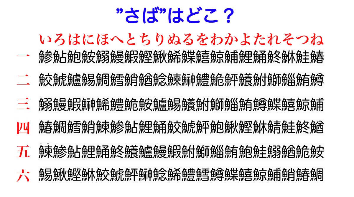 ほっともっと 公式 さばって どれだっけ 今日は さばの日 ところで皆さん さば って漢字でどう書くか分かりますか 下の画像に魚へんの漢字がたくさん並べられていますが さば を見つけることができますかね 見つけた人は