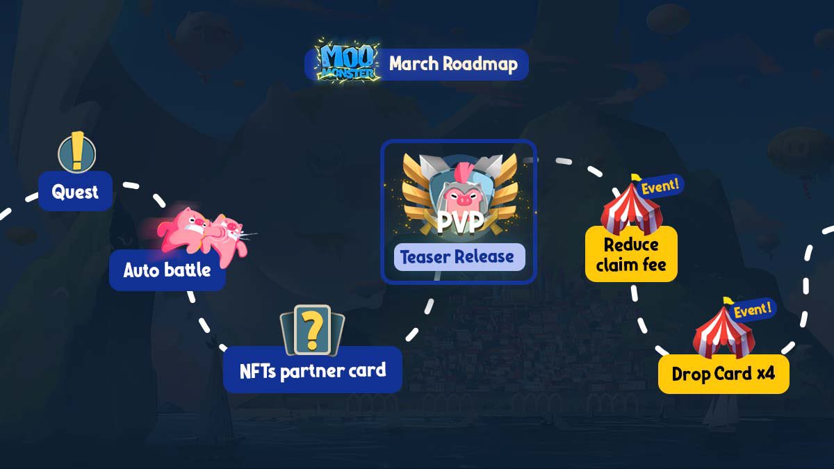 MooMonsterNFT's tweet photo. March  Moo Monster Roadmap Game Update 👀

📌 Quest
📌 Autoplay
📌 NFTs partner card
📌 Fusion 
📌 Event: Reduce claim fee
📌 Event: Drop Card 
📌 Event: Drop egg
📌 Event: Drop egg fragment (Quest) https://t.co/EQ99iZdmW9