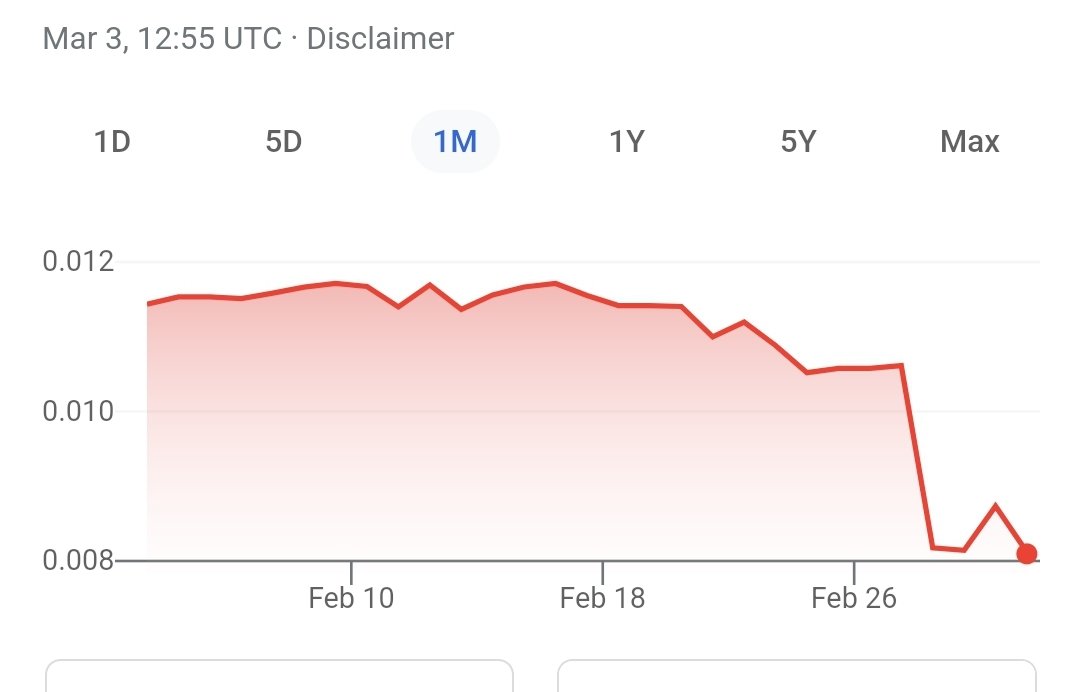 Russian "court" approved today Russia's censor RosComNadzor's fine imposed on <a href="/bellingcat/">Bellingcat</a> for not branding itself "foreign agent". The fine is half a million rubles.
We will wait one week and then gladly pay the 10 cents.