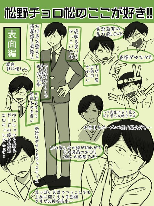 松野チョロ松記念館開館記念 を含むマンガ一覧 ツイコミ 仮