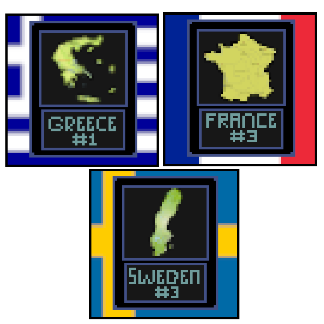 trartspace's tweet photo. CONGRATULATIONS TO ALL THE WINNERS!🎉🎉 
the FIRST RetroCountries EVER now in your Collection :)
#proud #nft #nfts #nftcollector #nftgiveaway #NFTCollection https://t.co/uStAKvfizK