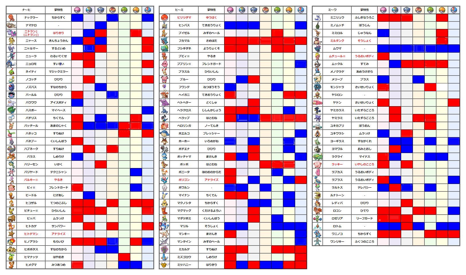 とあるカモメ ゲーム垢 Kamome Kamome01 Twitter