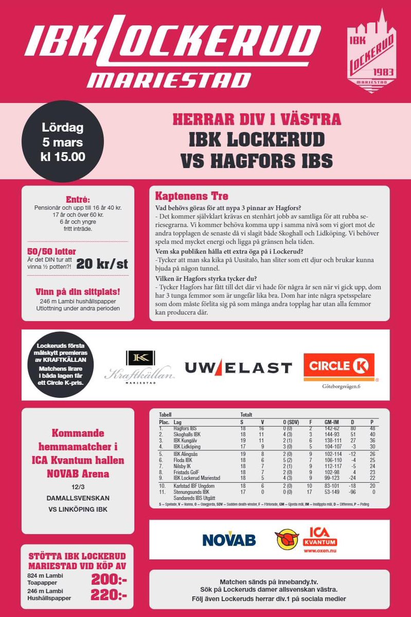 IBK Lockerud Mariestad Herr tweet media