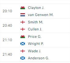 180Darts2's tweet photo. Hoy a partir de las 20 horas la noche cuatro de la Premier League de dardos. Today from 8:00 p.m. night four of the Premier League of darts. https://t.co/RNGpjTskHW