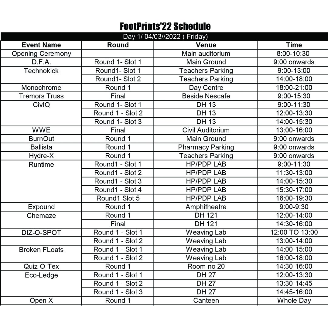 MSU_FootPrints's tweet photo. Here's an essential part of FootPrints'22, the Schedule! 
Mark your calendar, its time to pull up your socks and prove your skills!

#Schedule
#fp22
#msufp
#thinkBEYOND https://t.co/lagH6MVpUk