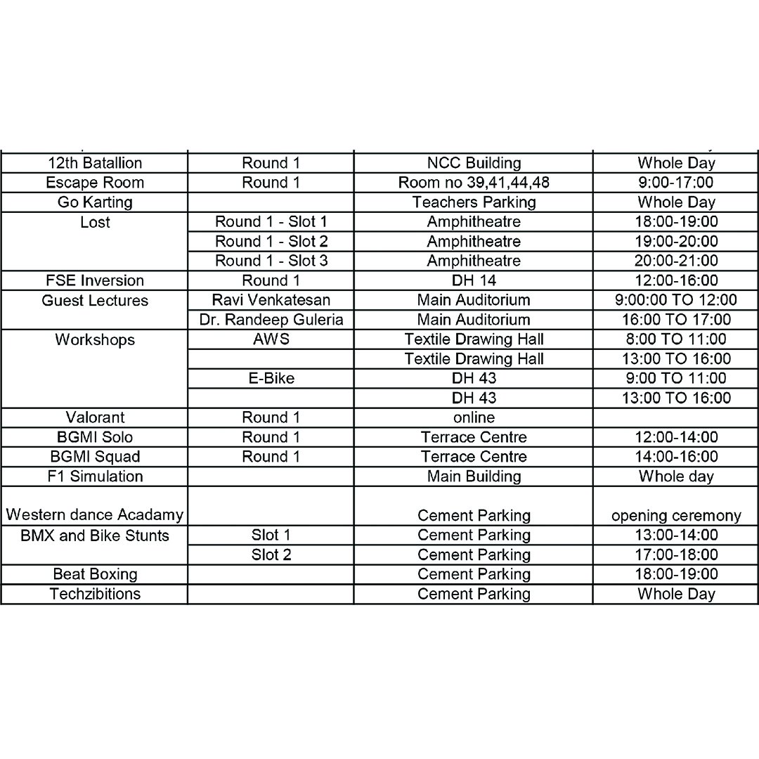 MSU_FootPrints's tweet photo. Here's an essential part of FootPrints'22, the Schedule! 
Mark your calendar, its time to pull up your socks and prove your skills!

#Schedule
#fp22
#msufp
#thinkBEYOND https://t.co/lagH6MVpUk