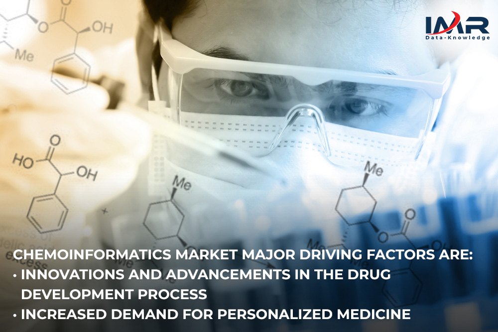 IntelligenceMR1's tweet photo. #Chemoinformatics_Market 2022: Physical Chemistry Theory With Computer and Information Science Techniques | Research by Intelligence Market Report
π«πππππππ
ππππππ πππππππhttps://t.co/nOXqElcJxr
#Chemoinformatics #intelligencemarketreport https://t.co/LHpkckomMS