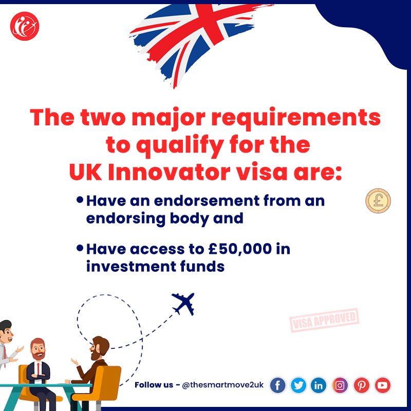 TheSmartMove2UK's tweet image. The #UKInnovatorvisa is designed for experienced business people to set up an #InnovativeBusiness in the UK and enables you to launch your idea in a #GlobalMarket! 

Read the article for more…👇
smartmove2uk.com/review-uk-inno…
.
.
#TheSmartMove2UK #Innovative #Innovation #ExplorePage