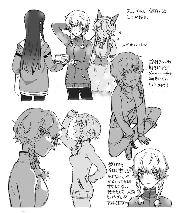 鈴羽の練習とらくがき 