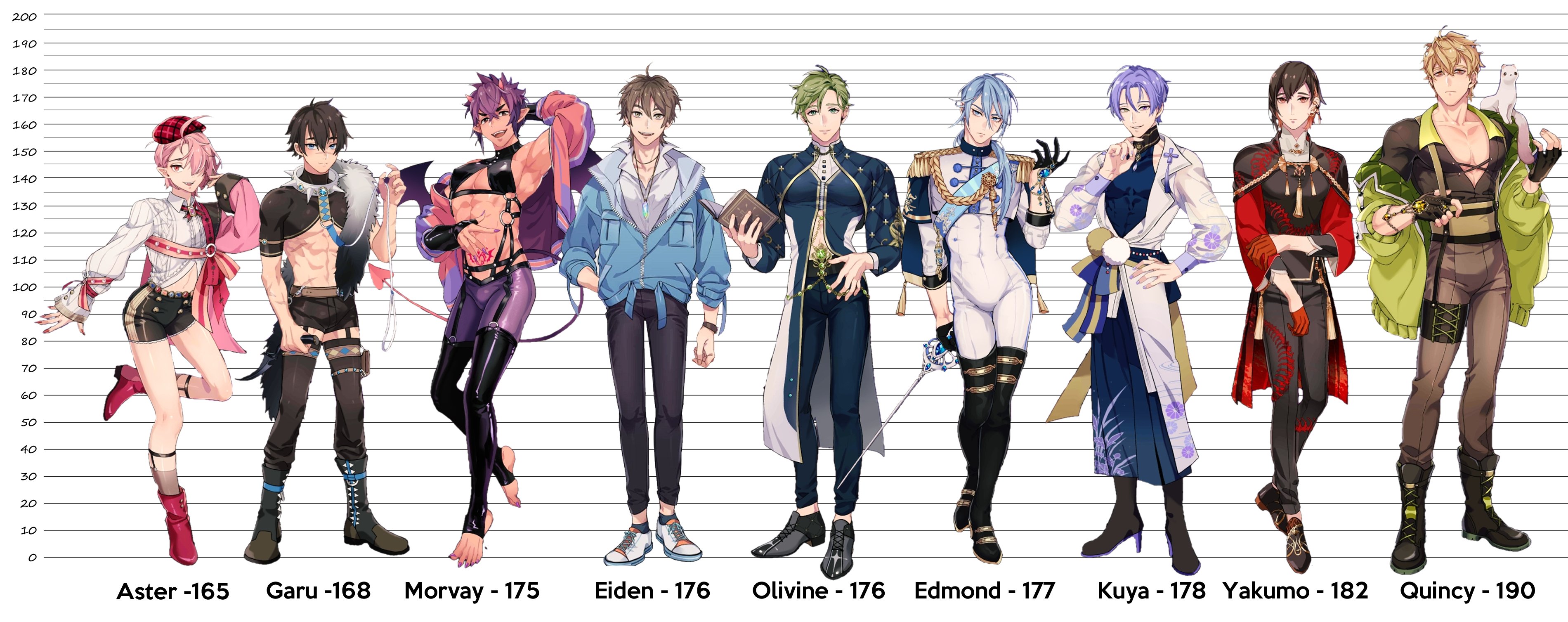 I made a height chart for the NU: Carnival characters. 