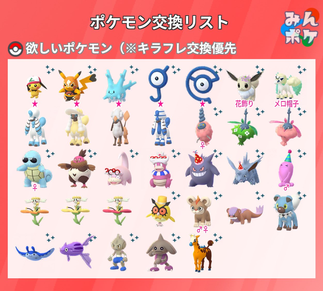 ポケモンgoトレード Twitter Search Twitter